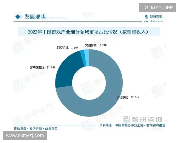 《电竞行业的快速崛起与未来发展趋势分析》