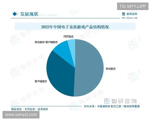 电竞直播全景分析：趋势、平台发展与观众互动的未来展望
