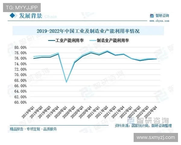 篮球运动发展历程及其在全球文化中的影响与变革