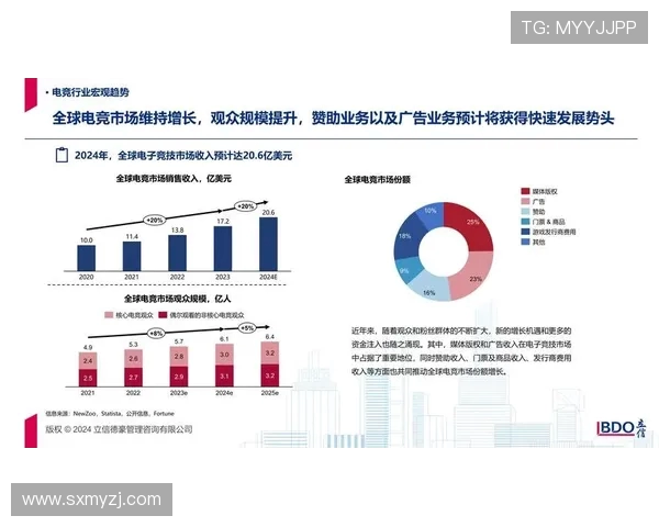 电竞直播生态升级推动数字娱乐产业融合发展新趋势分析