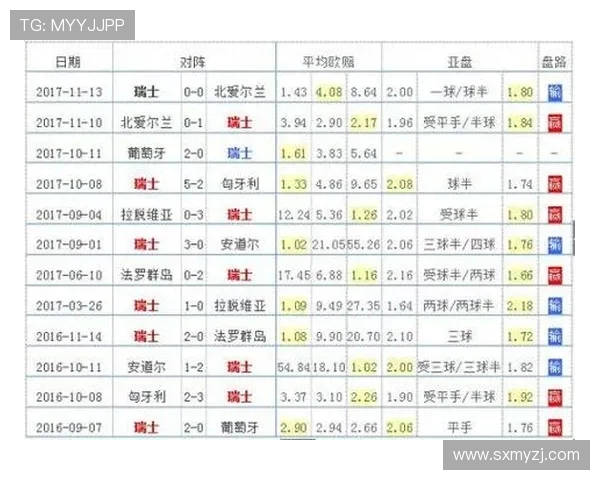 上海羽毛球队以75分领跑世界杯积分榜展现强大实力