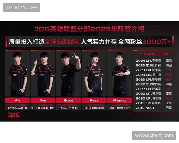 英雄联盟赛事经验排行榜揭晓JDG战队荣登第九名引发热议