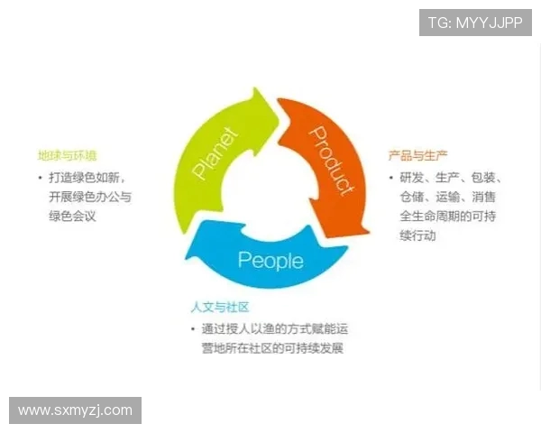 全民参与构建健康社会的多元体育运动推动可持续发展新路径