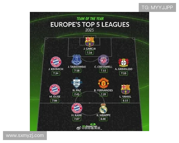 全面洞察欧洲五大联赛新赛季格局与豪门竞争走势深度观察全域纵览